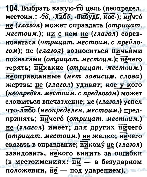 ГДЗ Російська мова 10 клас сторінка 104