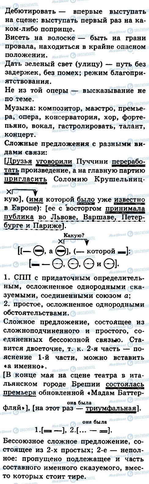 ГДЗ Русский язык 10 класс страница 116
