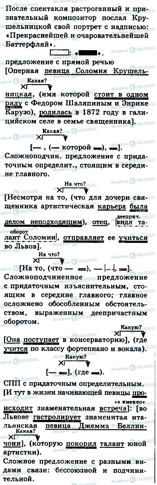 ГДЗ Російська мова 10 клас сторінка 116