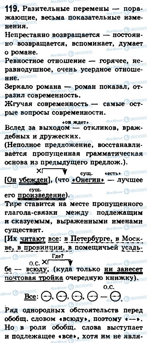 ГДЗ Російська мова 10 клас сторінка 119
