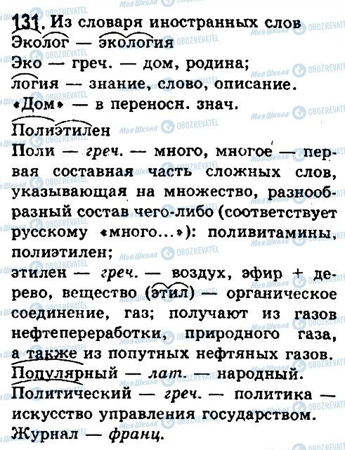 ГДЗ Російська мова 10 клас сторінка 131