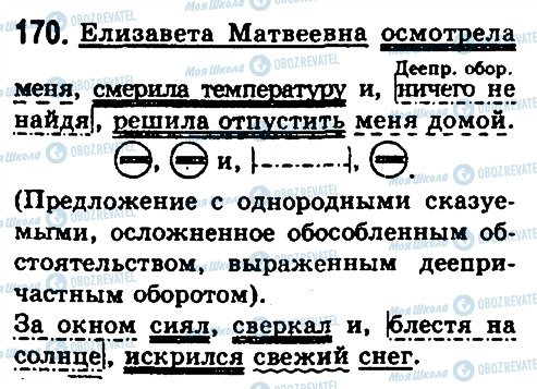 ГДЗ Російська мова 10 клас сторінка 170