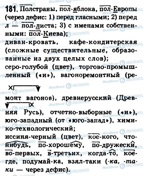 ГДЗ Російська мова 10 клас сторінка 181