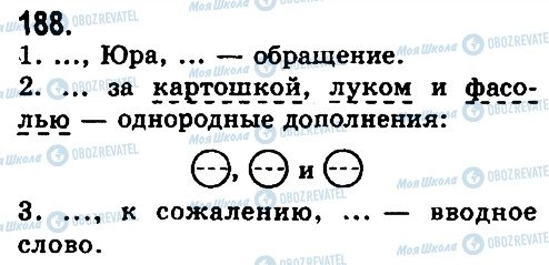 ГДЗ Русский язык 10 класс страница 188