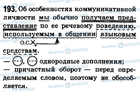 ГДЗ Російська мова 10 клас сторінка 193