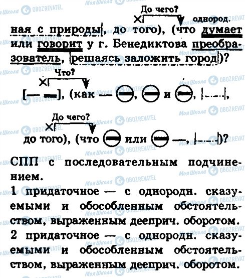 ГДЗ Русский язык 10 класс страница 210