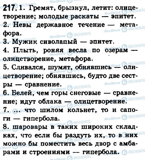 ГДЗ Російська мова 10 клас сторінка 217