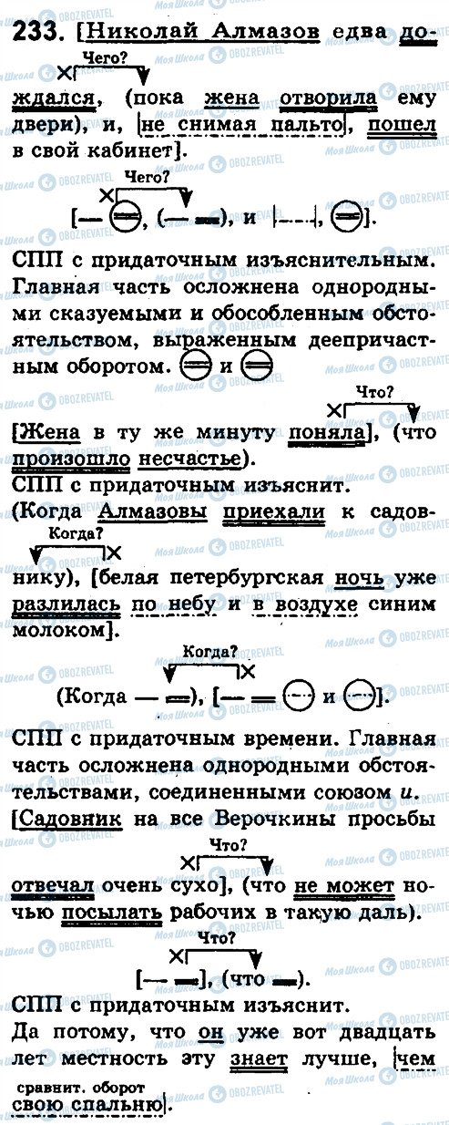 ГДЗ Російська мова 10 клас сторінка 233