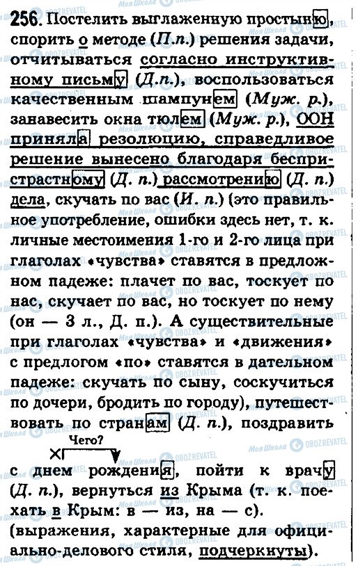 ГДЗ Російська мова 10 клас сторінка 256
