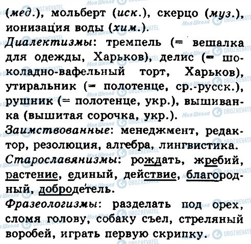 ГДЗ Російська мова 10 клас сторінка 258