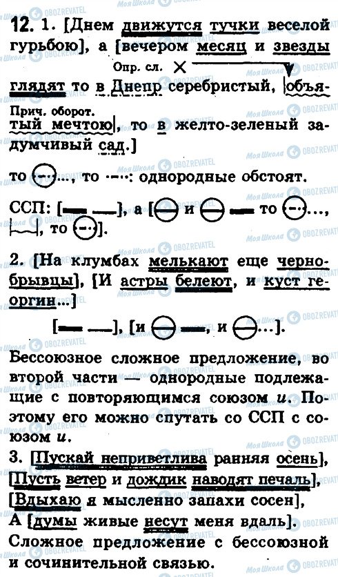 ГДЗ Російська мова 10 клас сторінка 12
