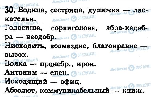 ГДЗ Російська мова 10 клас сторінка 30