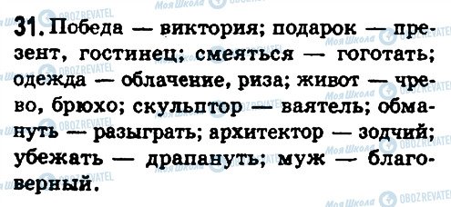 ГДЗ Російська мова 10 клас сторінка 31