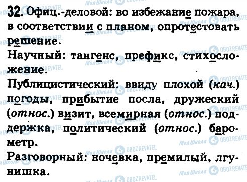 ГДЗ Русский язык 10 класс страница 32