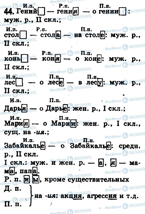 ГДЗ Російська мова 10 клас сторінка 44
