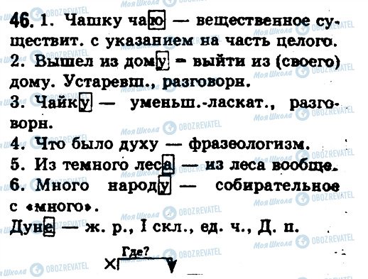 ГДЗ Русский язык 10 класс страница 46