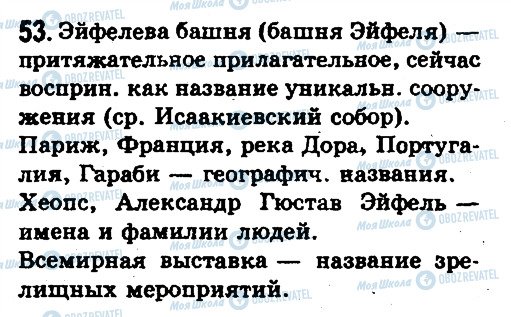 ГДЗ Російська мова 10 клас сторінка 53