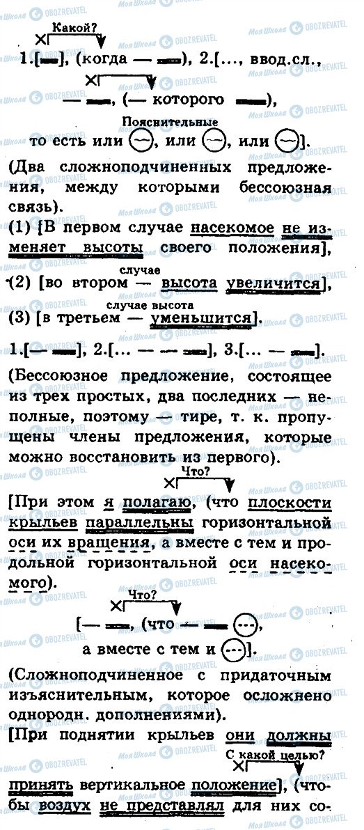 ГДЗ Російська мова 10 клас сторінка 60