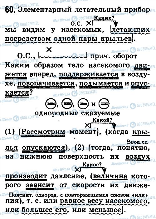ГДЗ Русский язык 10 класс страница 60