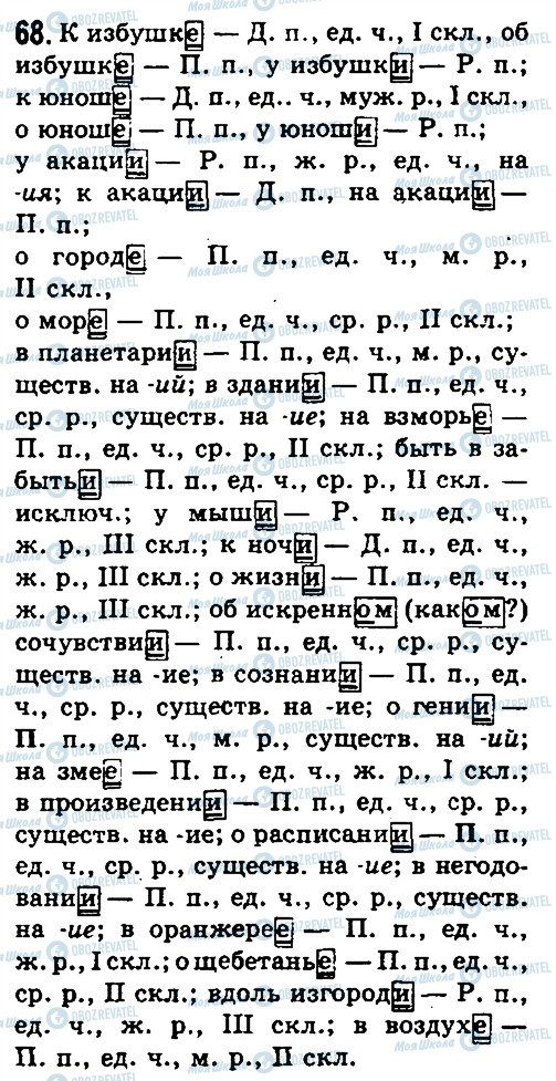 ГДЗ Русский язык 10 класс страница 68