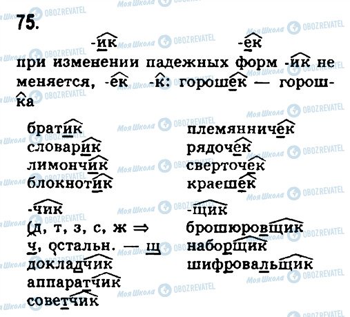 ГДЗ Русский язык 10 класс страница 75