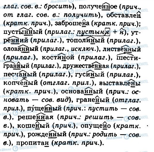 ГДЗ Російська мова 10 клас сторінка 85