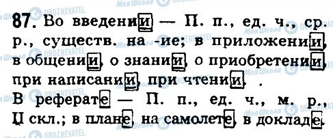 ГДЗ Російська мова 10 клас сторінка 87
