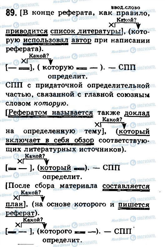 ГДЗ Русский язык 10 класс страница 89