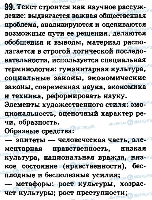 ГДЗ Російська мова 10 клас сторінка 99