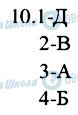 ГДЗ Всесвітня історія 10 клас сторінка 10