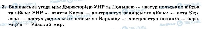 ГДЗ Історія України 10 клас сторінка 2
