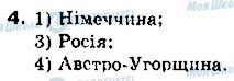 ГДЗ История Украины 10 класс страница 4