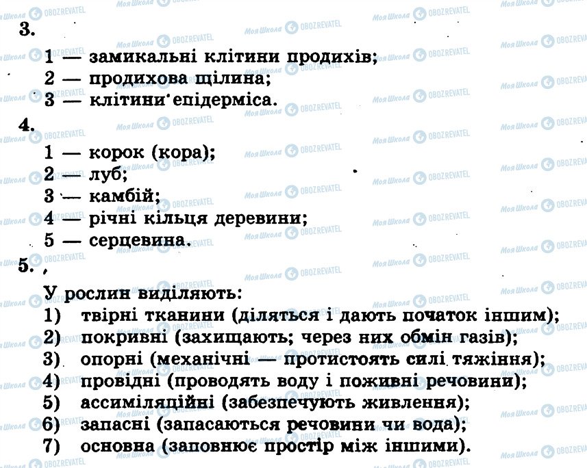 ГДЗ Биология 10 класс страница ЛР12