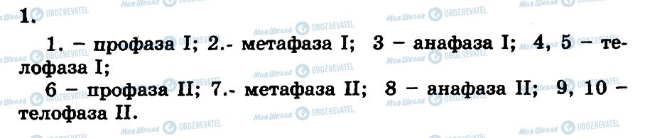 ГДЗ Біологія 10 клас сторінка 1