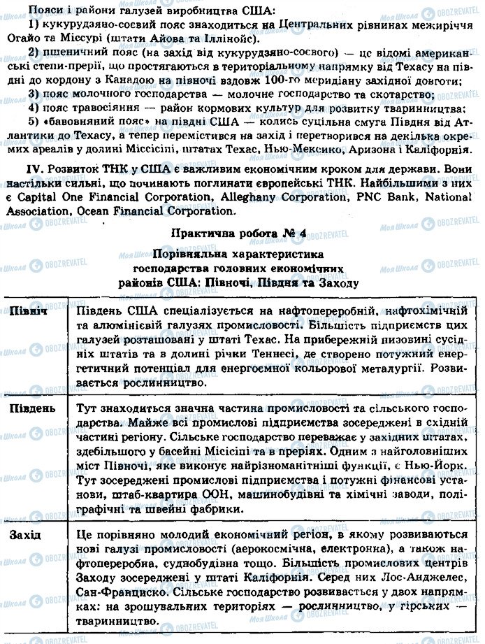 ГДЗ География 10 класс страница сторінка221