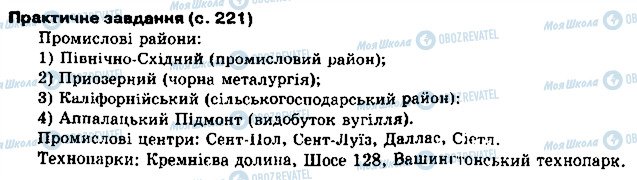 ГДЗ География 10 класс страница сторінка221
