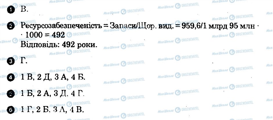 ГДЗ Географія 10 клас сторінка В2