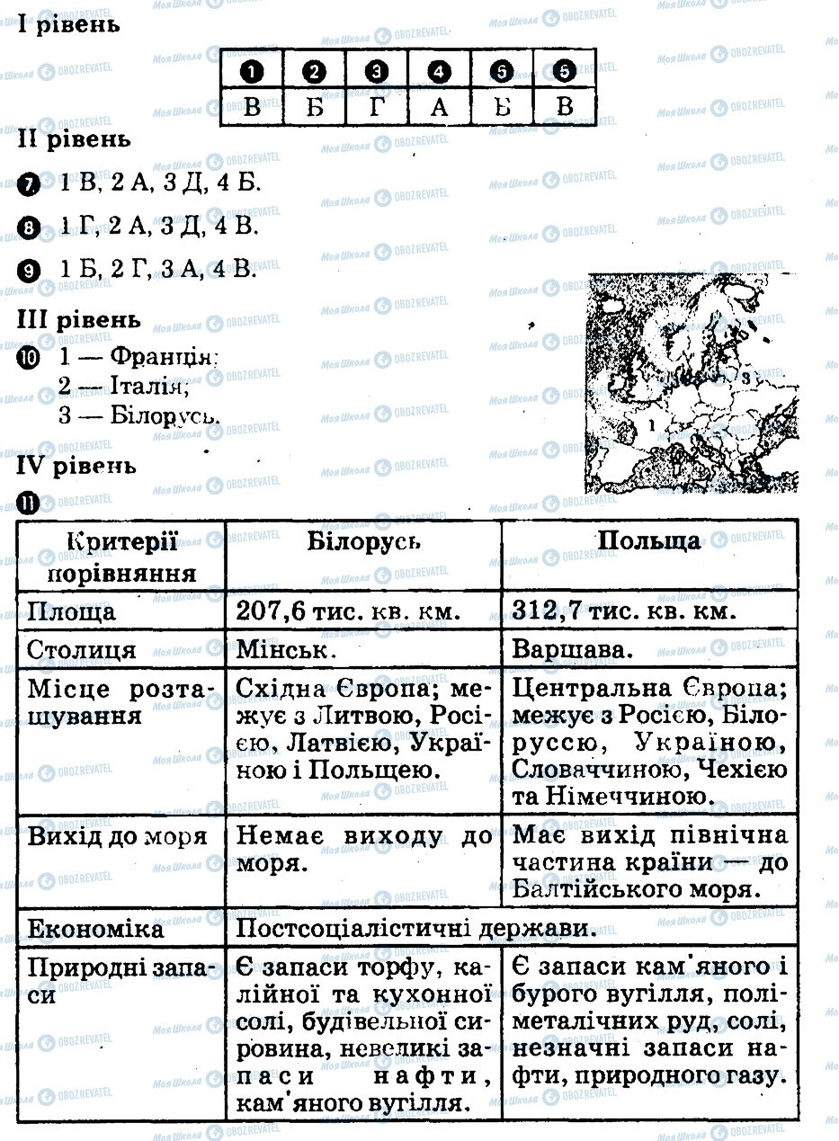 ГДЗ География 10 класс страница В3