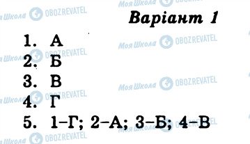 ГДЗ Українська література 10 клас сторінка СР3