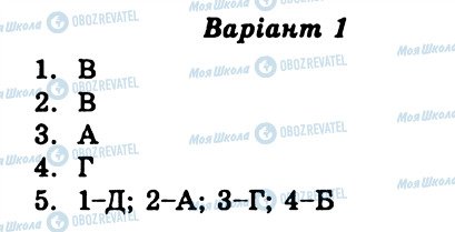 ГДЗ Українська література 10 клас сторінка СР4
