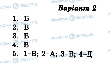 ГДЗ Українська література 10 клас сторінка СР5
