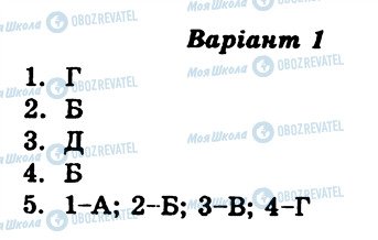 ГДЗ Укр лит 10 класс страница СР5