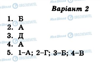 ГДЗ Українська література 10 клас сторінка СР6