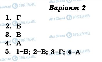 ГДЗ Укр лит 10 класс страница СР7