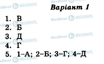 ГДЗ Укр лит 10 класс страница СР8