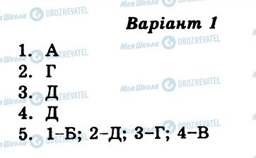 ГДЗ Українська література 10 клас сторінка СР9