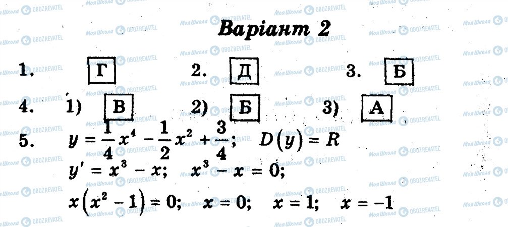 ГДЗ Алгебра 11 класс страница В2