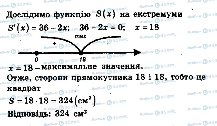 ГДЗ Алгебра 11 класс страница В1