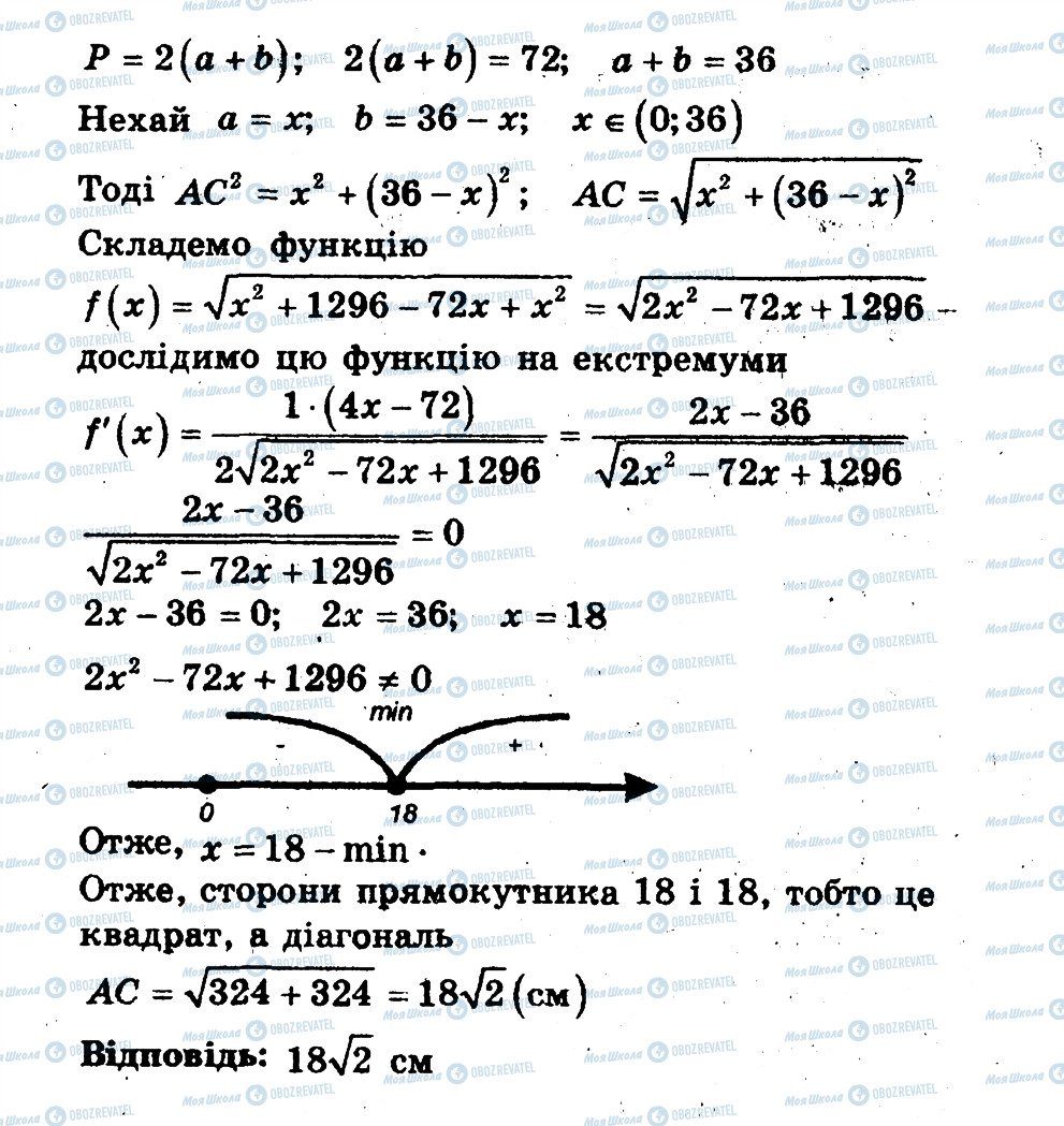 ГДЗ Алгебра 11 клас сторінка В2