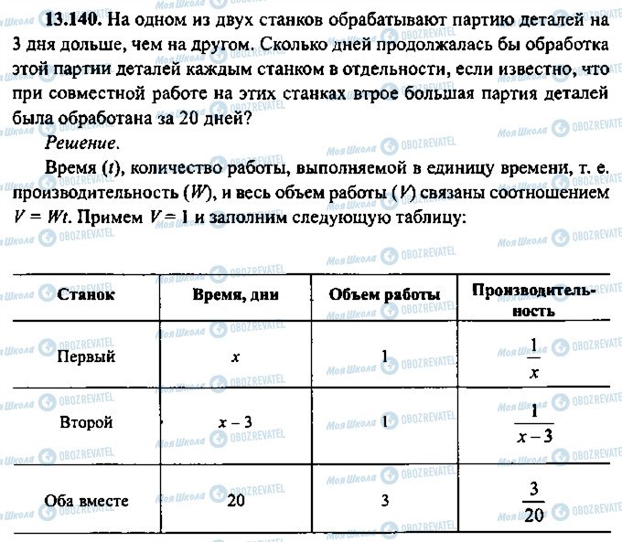 ГДЗ Алгебра 11 класс страница 140